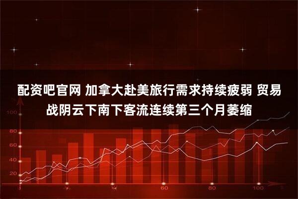 配资吧官网 加拿大赴美旅行需求持续疲弱 贸易战阴云下南下客流连续第三个月萎缩